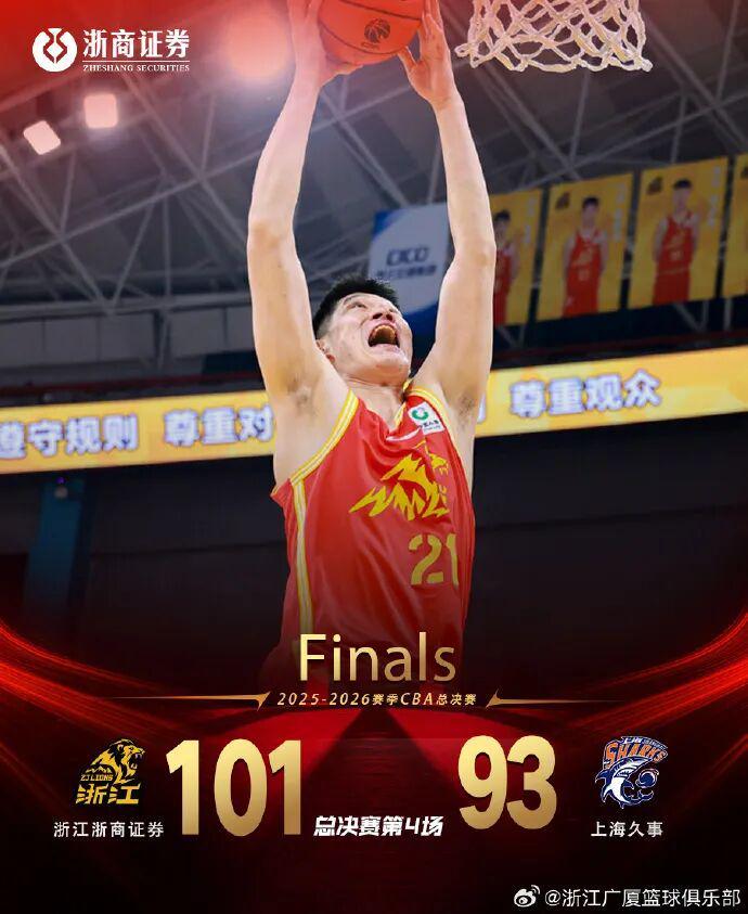 PG电子官方-体育早餐6.3|浙江广厦1-3上海扳回一城 U19国足0-3民主刚果U23